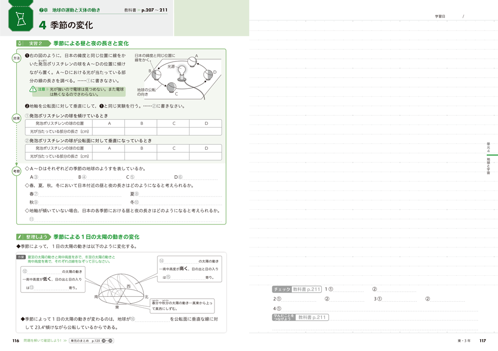 中学理科ノート Works 株式会社dig