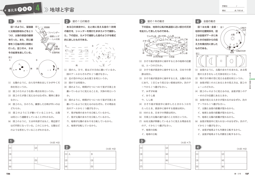 中学理科ノート Works 株式会社dig